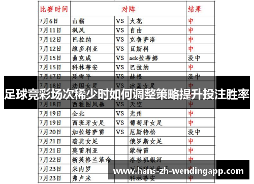 足球竞彩场次稀少时如何调整策略提升投注胜率