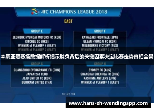 本周亚冠赛场数据解析揭示胜负背后的关键因素决定比赛走势真相全景