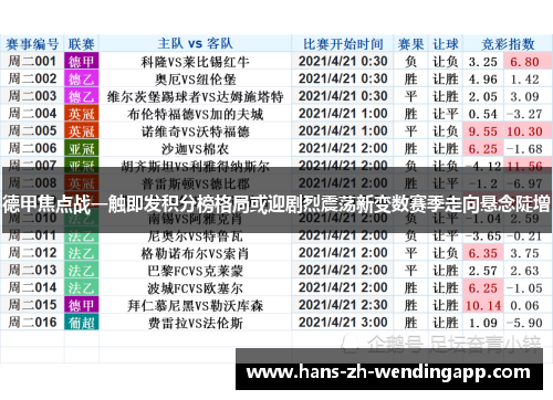 德甲焦点战一触即发积分榜格局或迎剧烈震荡新变数赛季走向悬念陡增