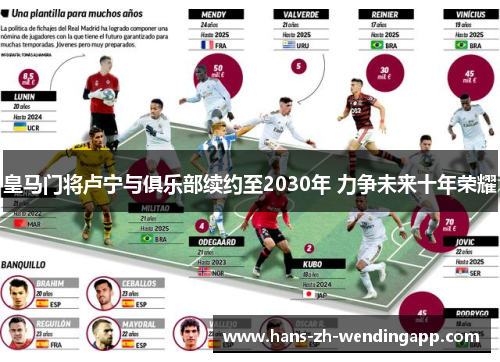 皇马门将卢宁与俱乐部续约至2030年 力争未来十年荣耀