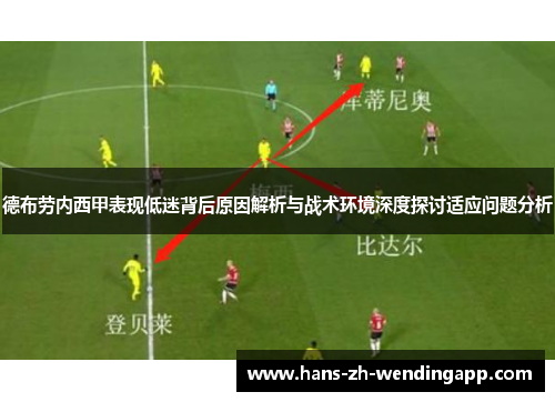 德布劳内西甲表现低迷背后原因解析与战术环境深度探讨适应问题分析 德布劳内西甲表现低迷背后原因解析与战术环境深度探讨适应问题分析