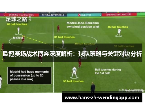 欧冠赛场战术博弈深度解析:球队策略与关键对决分析 欧冠赛场战术博弈深度解析:球队策略与关键对决分析