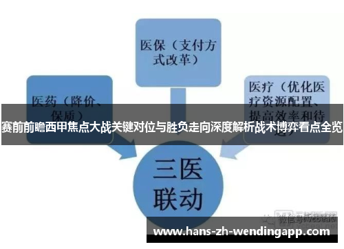 赛前前瞻西甲焦点大战关键对位与胜负走向深度解析战术博弈看点全览
